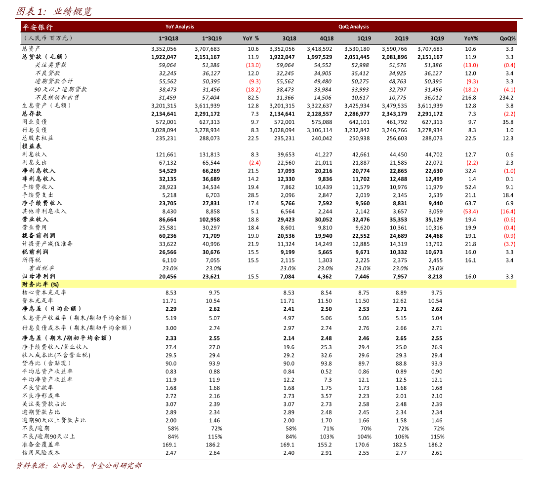 艾迪药业：实控人之一、董事长傅和亮拟1000万元至-1500万元增持公司股份