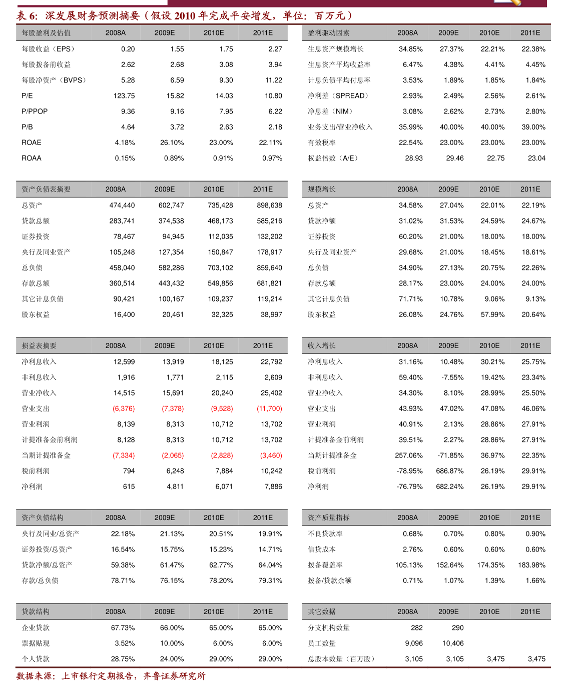 艾迪药业：实控人之一、董事长傅和亮拟1000万元至-1500万元增持公司股份