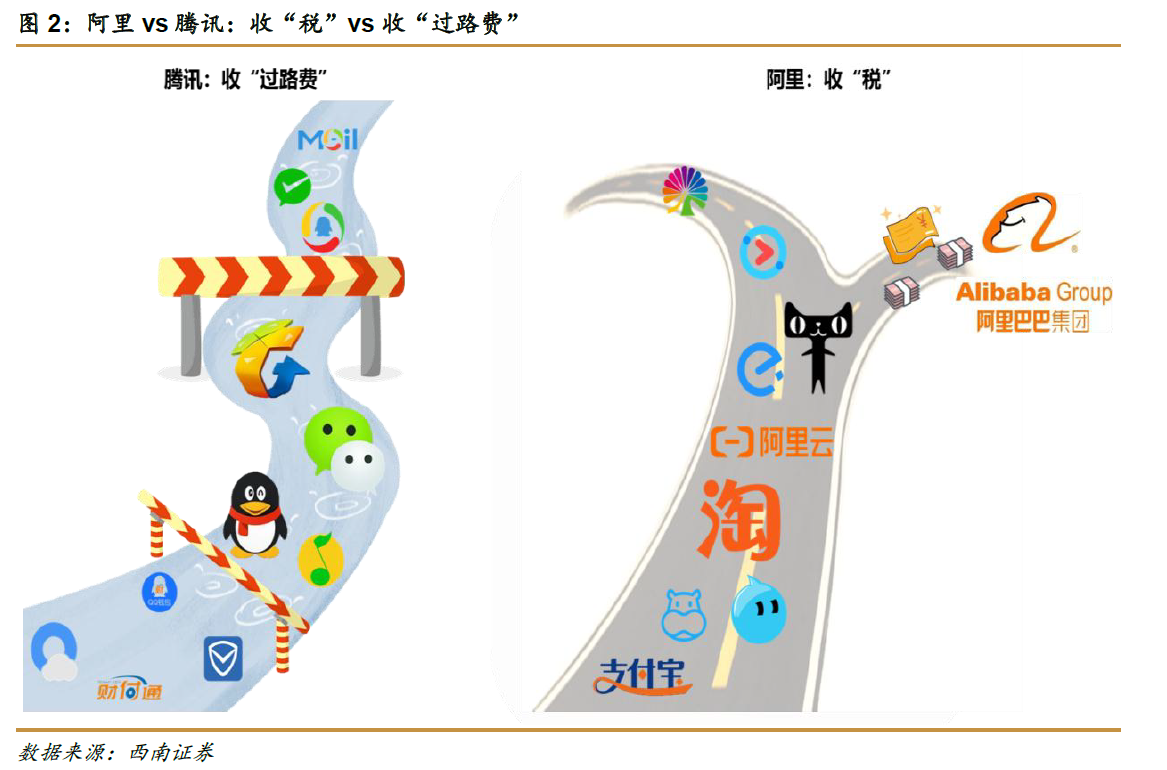 1.75亿人 9月证券服务类App月活用户创年内新高