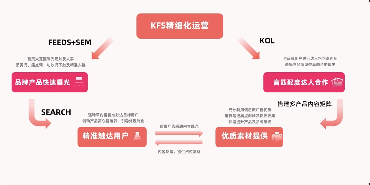 1.75亿人 9月证券服务类App月活用户创年内新高
