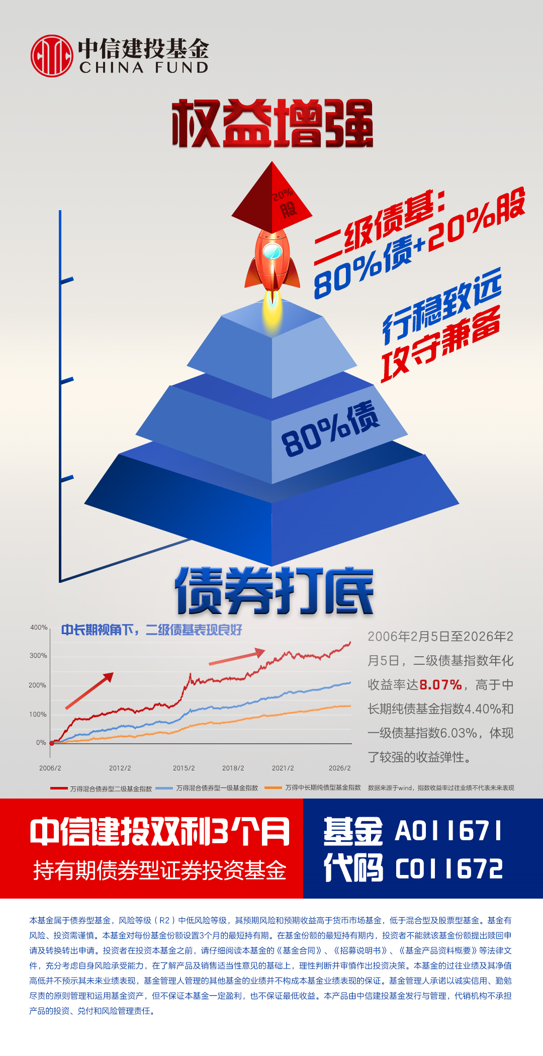 10月标品信托产品收益为正产品数量占比达74.76% 债券策略产品业绩优于股票策略产品
