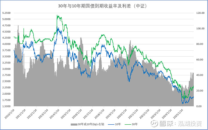 10月标品信托产品收益为正产品数量占比达74.76% 债券策略产品业绩优于股票策略产品