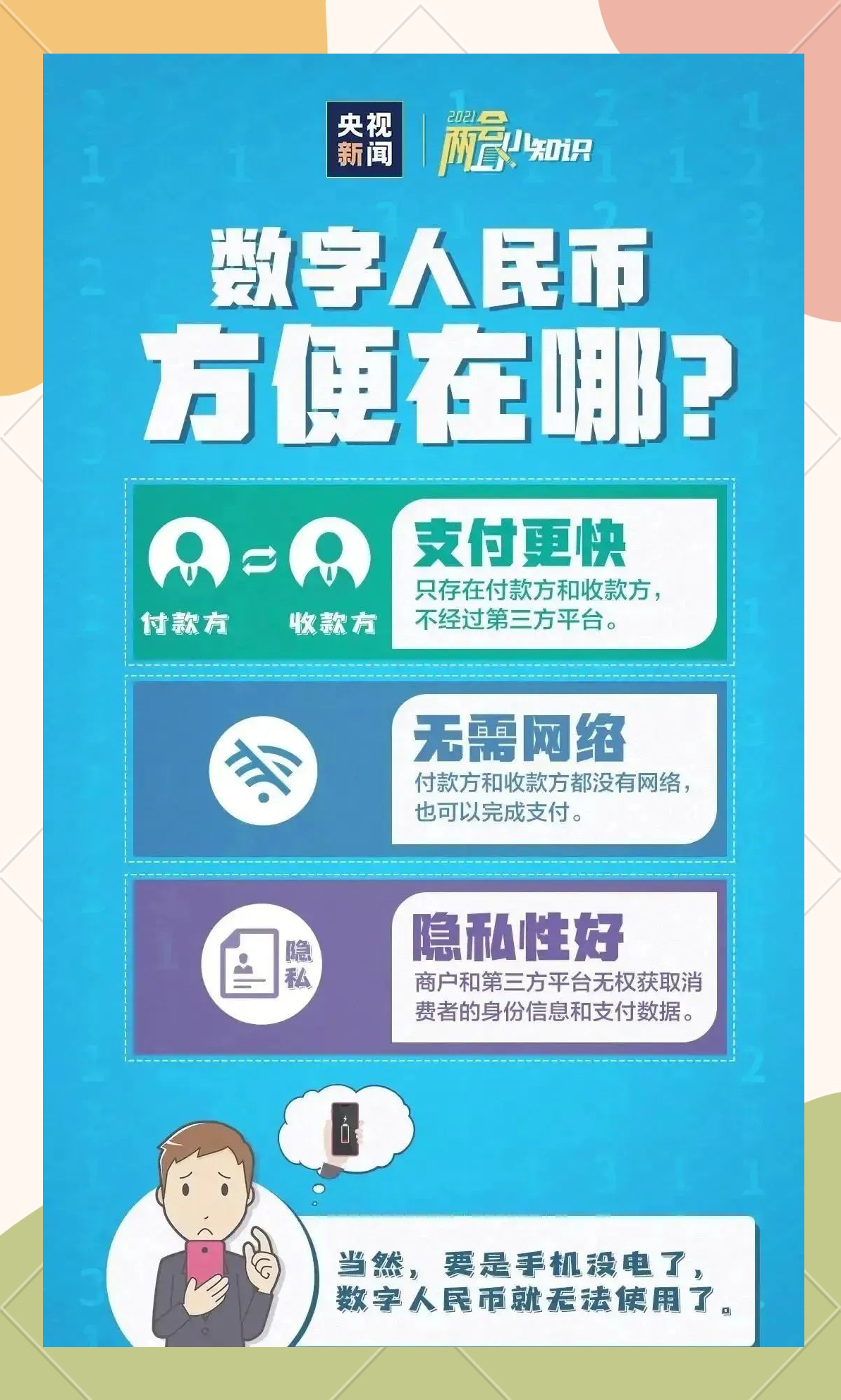 跨境支付：从支付通道向数字服务跃迁