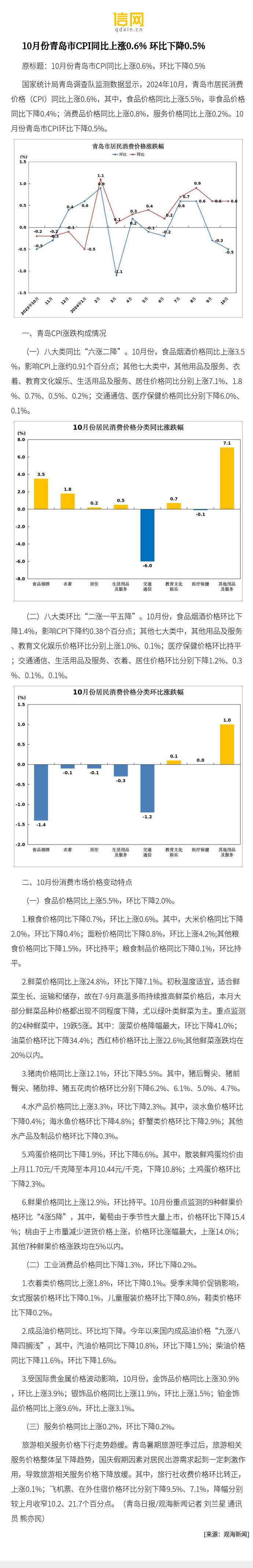 CPI同比涨幅三年最高 PPI降幅继续收窄——透视2月物价数据