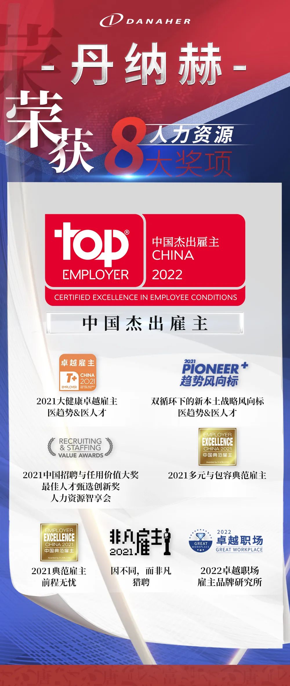 雅培连续十五年荣膺“中国杰出雇主”