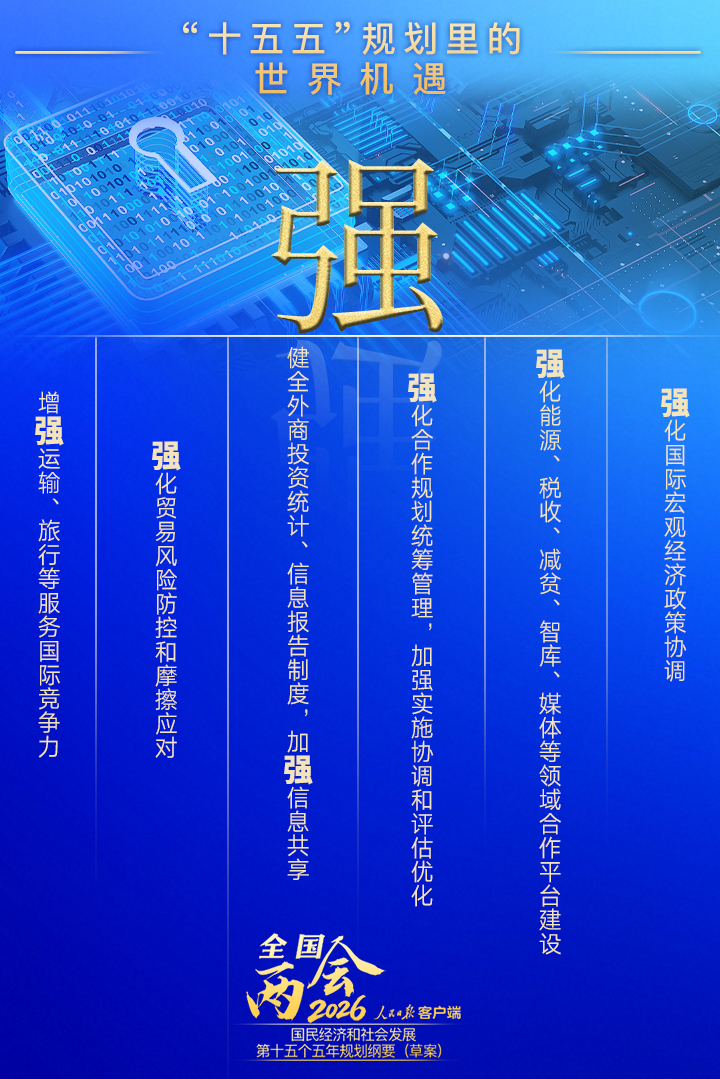 开局“十五五” 奋“企”向新行 | 攻坚克难 向新而行——从全国两会看国资央企筑牢高质量发展基石