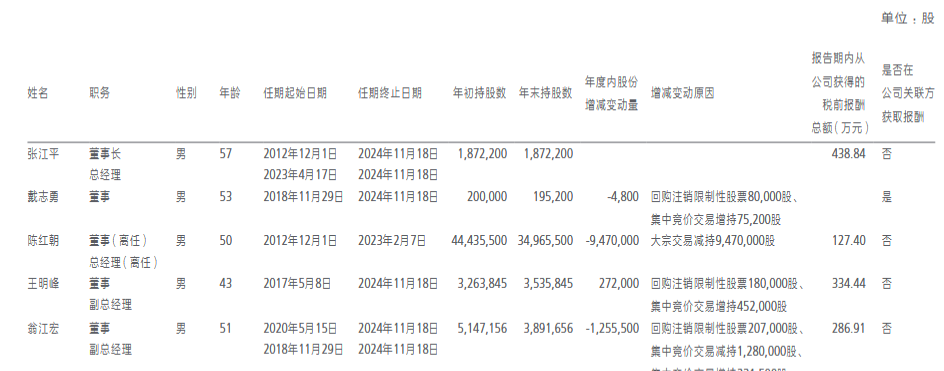 全国人大代表、太平鸟集团董事长张江平：以产业集群升级推动纺织业体系建设