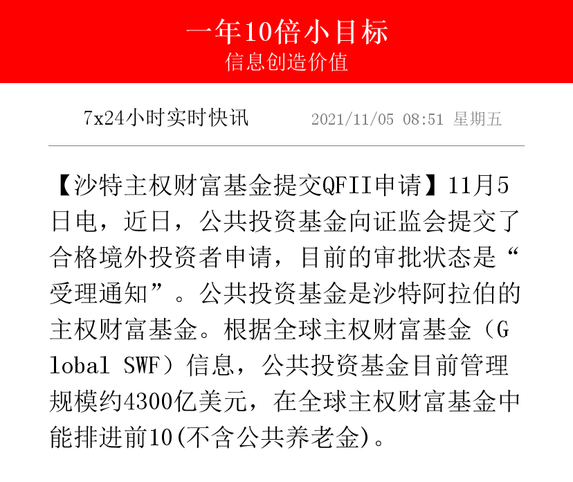 证监会印发工作方案优化合格境外投资者制度