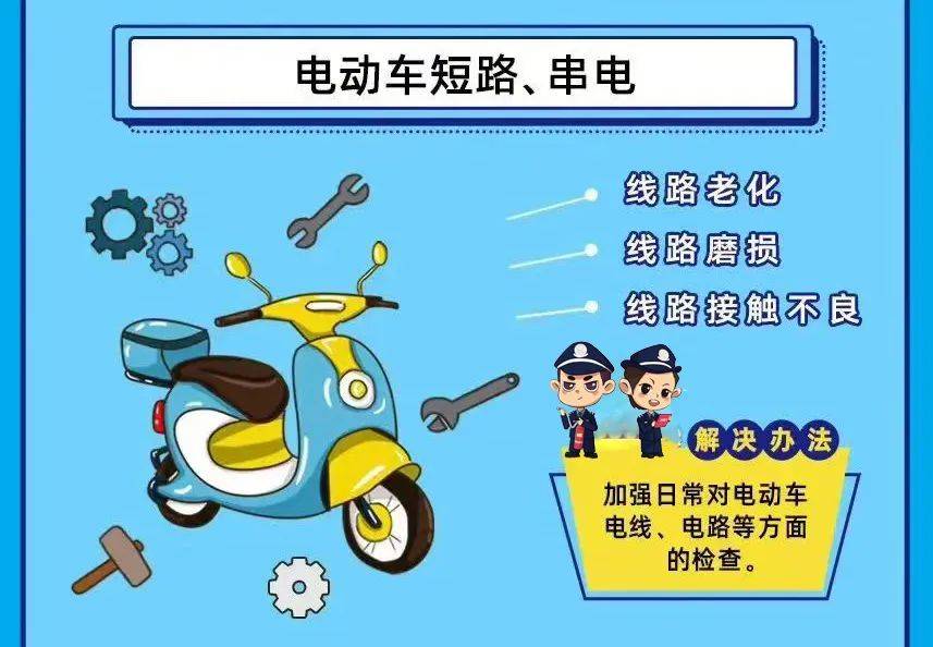 北京保险业开展新能源车安全教育专项行动:行业统一编制《安全使用指南》 投保环节嵌入风险提示