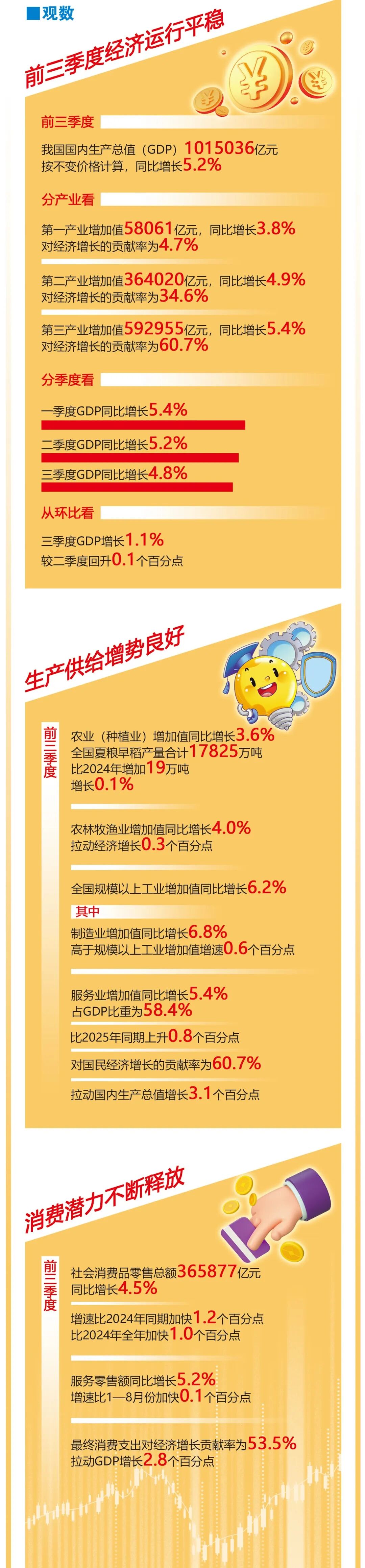 中文在线2025年前三季度AI漫剧业务收入同比增加2740万元
