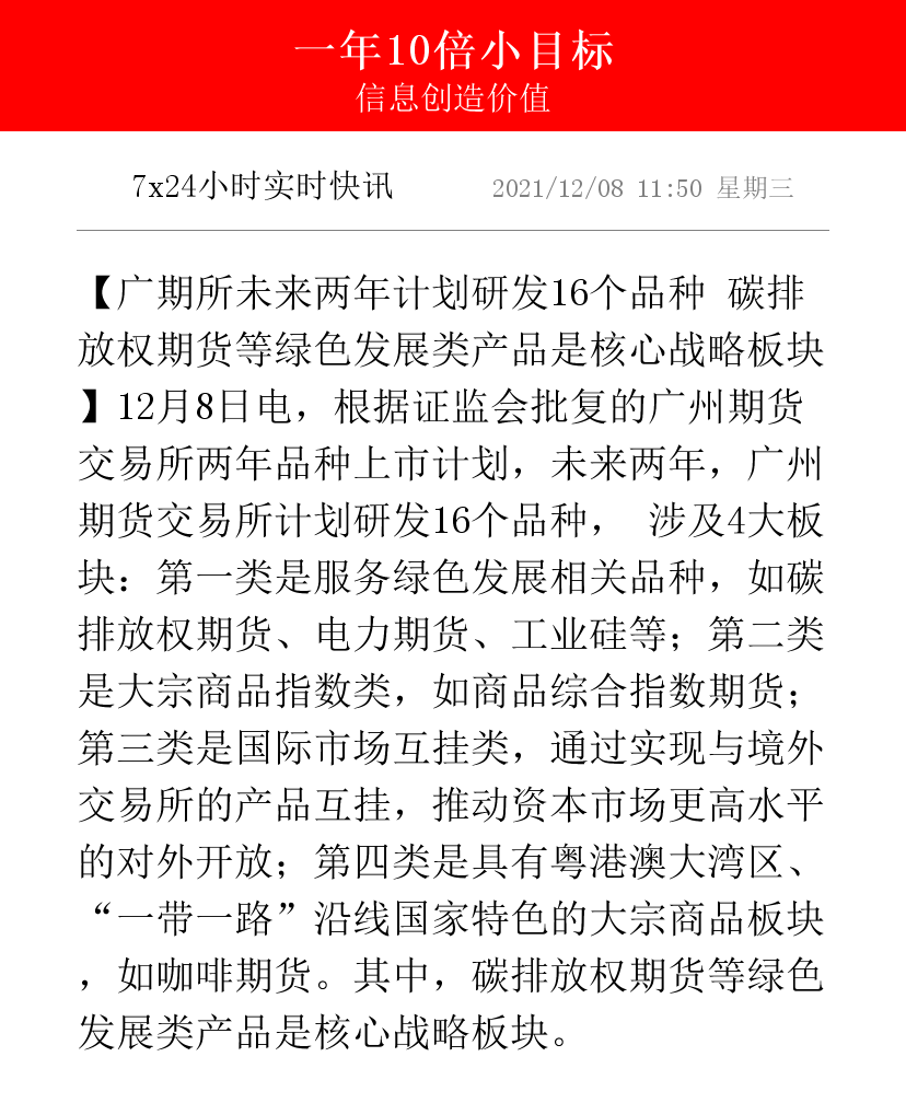 证监会进一步扩大期货市场开放品种范围