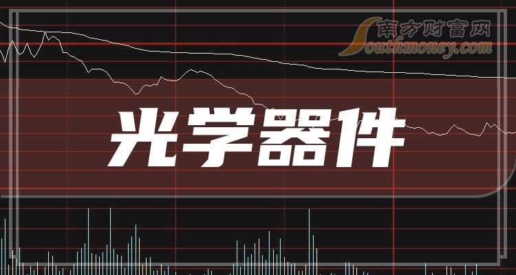 招商积余：2025年营收192.73亿元 同比增长12.23%
