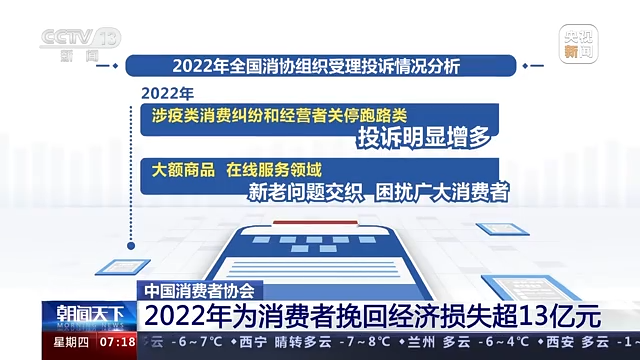 广东消委会：2025年为消费者挽回经济损失约4.48亿元