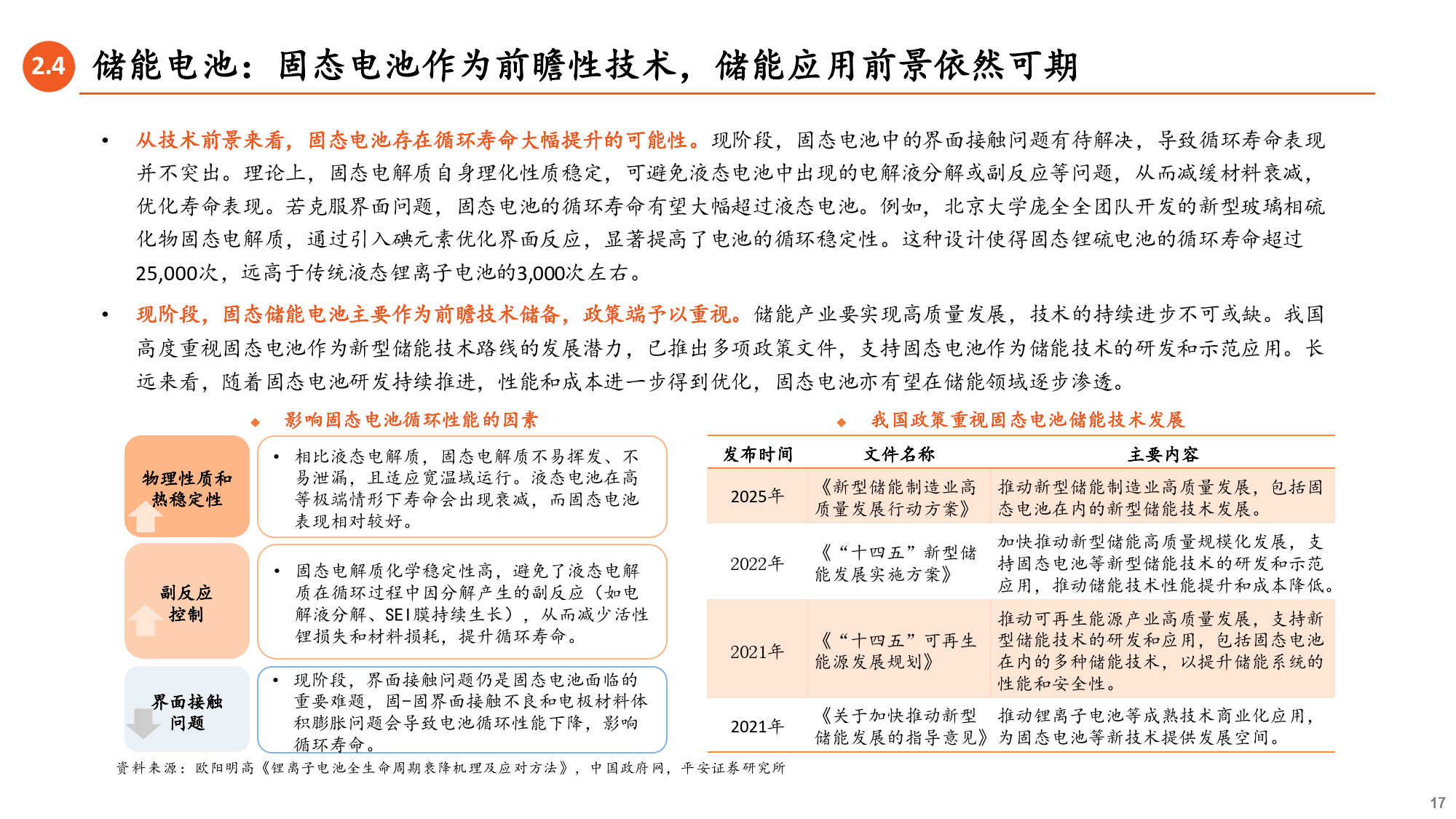 全固态电池产业化还需3—5年
