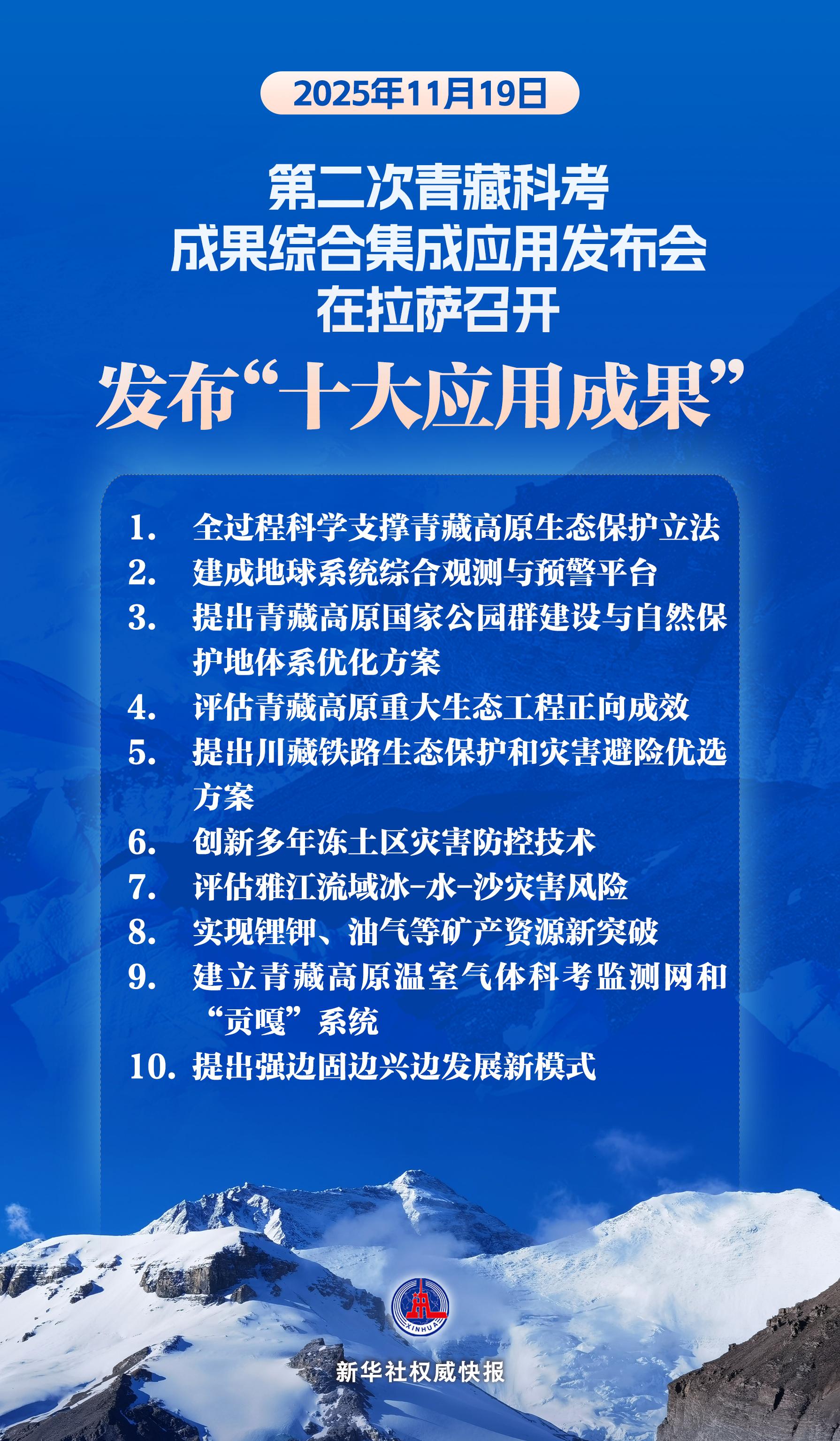 新华鲜报｜首超3万亿元！2025年医保“家底”更厚实