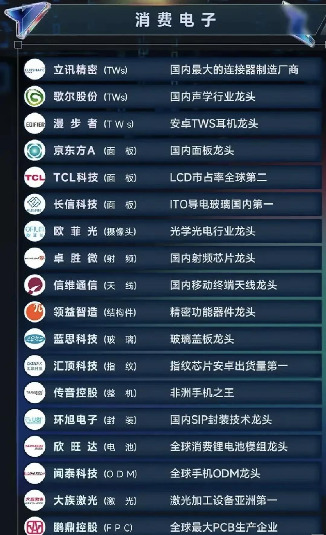 A股高位调整 新科技热点持续涌现