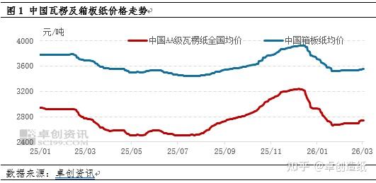新闻分析丨全球经贸“动脉”遭遇梗阻——解读中东局势对全球航运影响