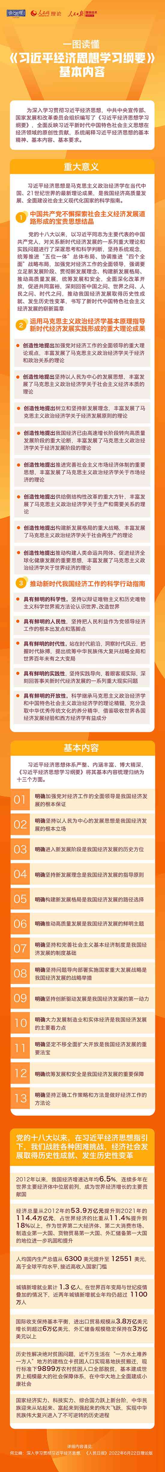 《习近平经济文选》第一卷和《习近平与大学生朋友们》第一、二卷繁体版在香港首发