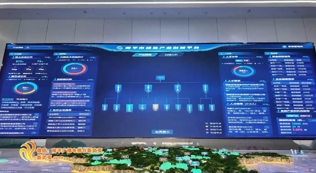 两会精神看落实丨夯基础、育动能 现代化产业体系加快构建