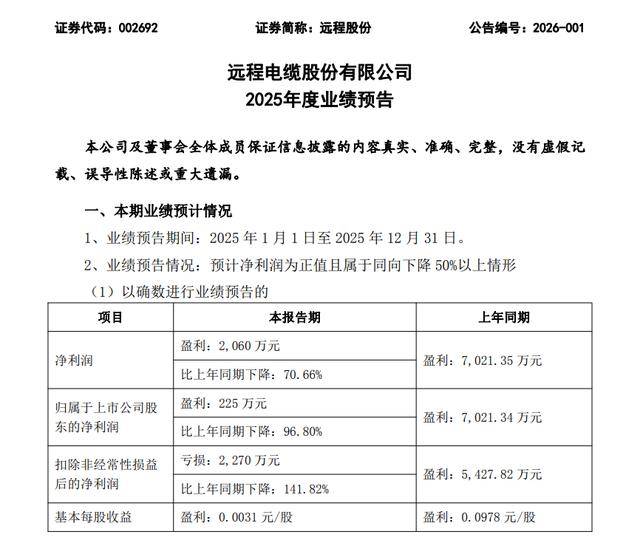 雅达股份：获评2025年度国家级“绿色工厂”