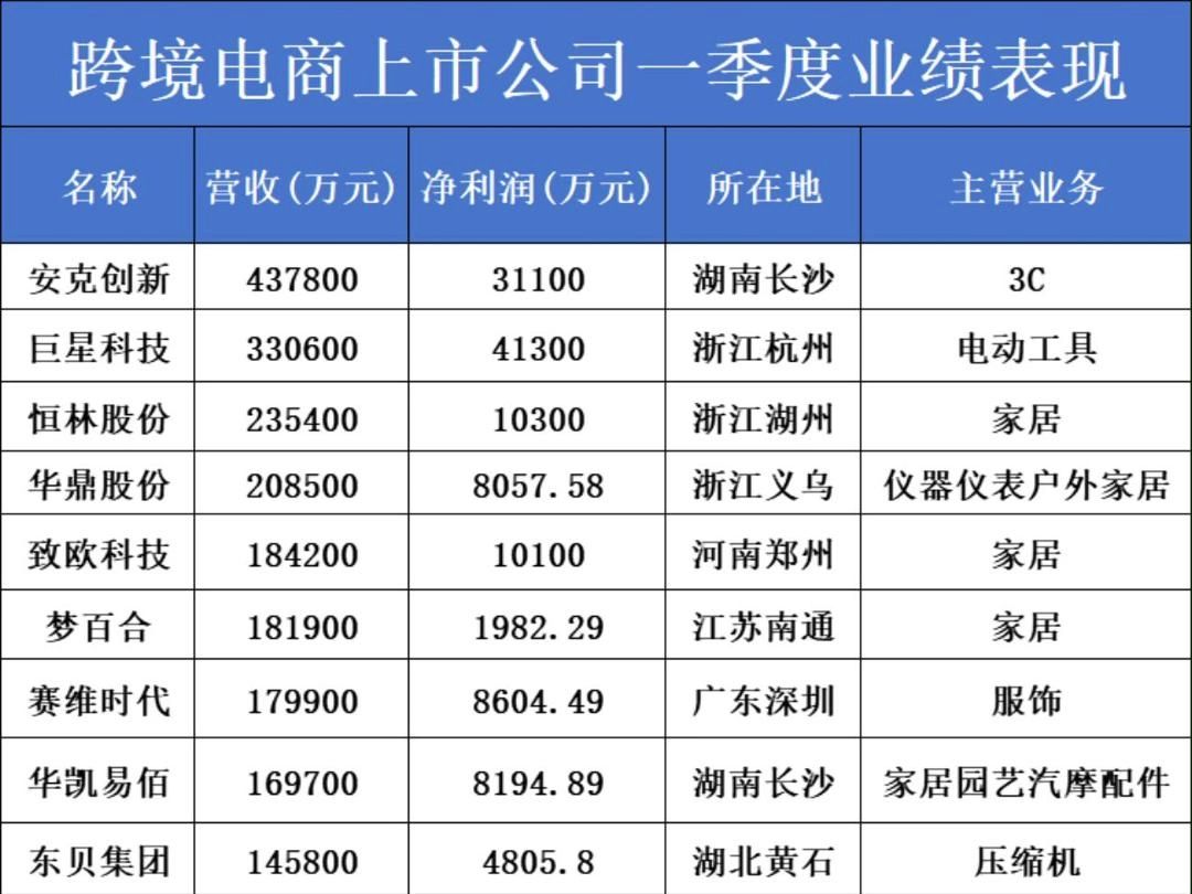 前三季度近八成上市公司盈利 分红回购频次稳步提升