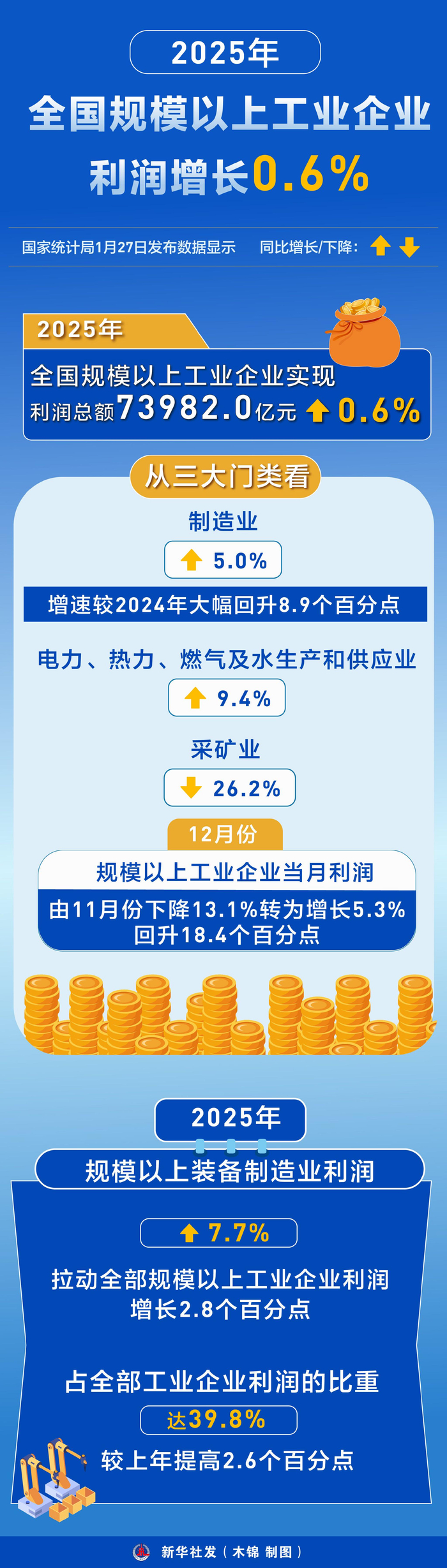 亚信科技公布2025年业绩 整体营业收入63.02亿元
