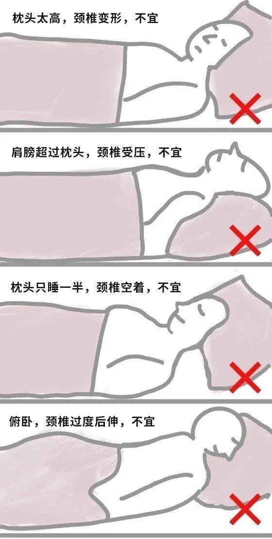 图说百科丨正确使用枕头，看看怎么躺更科学